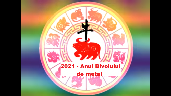 Horoscop Chinezesc 2021