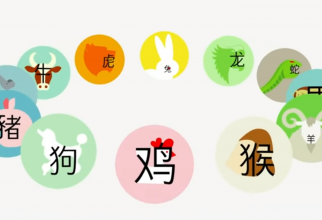 Horoscop chinezesc pentru week-endul 9-11 iulie. Tigrii vor fi atacați din toate părțile