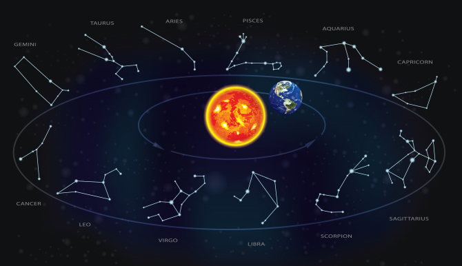 HOROSCOP 17 IULIE 2021. Soarele și Luna, apariții provocatoare cu Pluto: Ești gata, Pești? PREVIZIUNI pentru TOATE ZODIILE