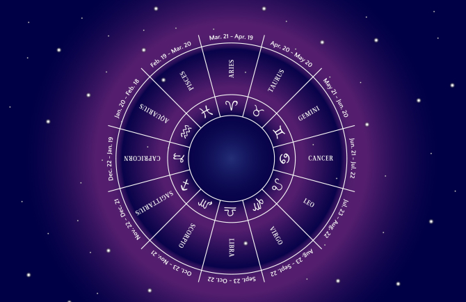 Horoscop 7 martie 2022. Racii sunt gata de o aventură la început de săptămână, iar Capricornii vor avea o zi productivă