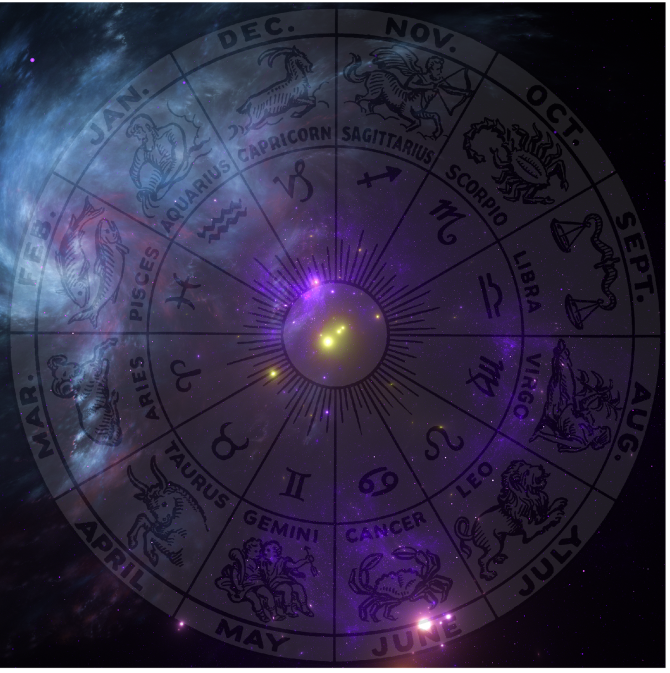Horoscop 24 mai 2022: se anunță un început se săptămână complex. Săgetător, reconectează-te cu trecutul. Pești, ești norocos. Previziuni complete / Foto: Pixabay