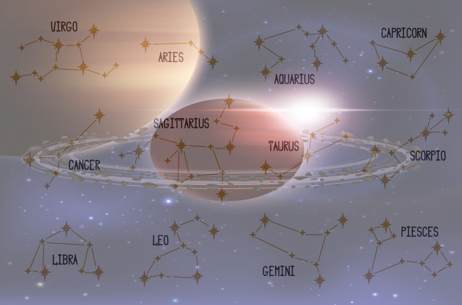 Horoscop. Saturn devine retrograd din 4 iunie: Ce înseamnă și care va fi impactul asupra zodiilor. Taur, Leu, Scorpion și Vărsător, afectați