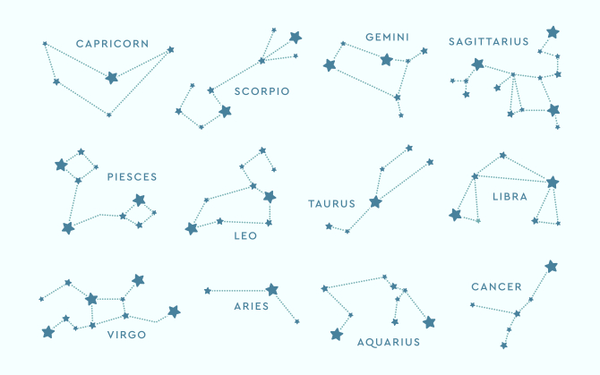 Horoscop 5 - 11 septembrie 2022 pentru toate zodiile. Gemeni, aveți grijă la bani! Vărsător, veți străluci ca soarele! Previziuni complete
