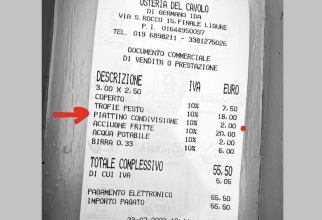 Scandal într-un restaurant din Italia, o femeie revoltată că a plătit pentru o farfurie goală 