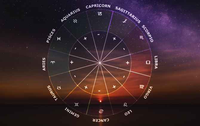 Horoscop 9 aprilie 2024: Leii sunt în centrul atenției azi; Berbecii au în fața o oportunitate importantă. Previziuni complete / Foto: Unsplash