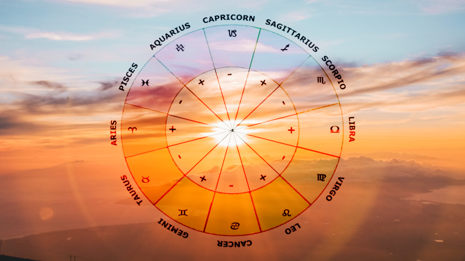 Horoscop 22 aprilie: Fecioarele își îndeplinesc scopul în viață. Balanțele primesc vești bune. Previziuni complete / Foto: Unsplash