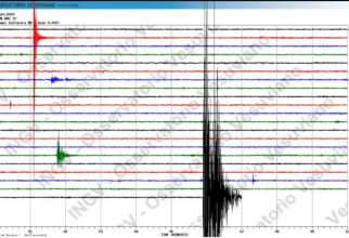 Zona seismică Campi Flegrei este foarte activă (Foto: INGVterremoti)